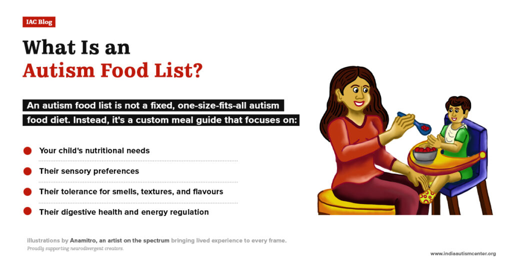 Parent feeding a child with illustration explaining what an autism food list is and how it supports sensory and nutritional needs