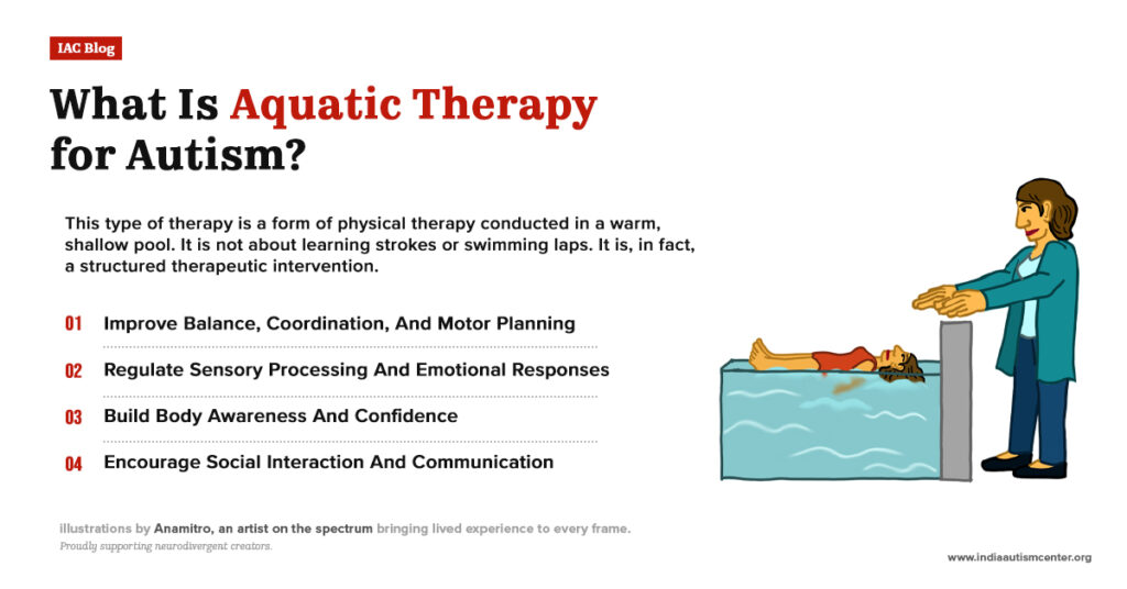 Aquatic therapy session for autism in a warm pool, illustrating structured water-based therapy to improve balance, coordination, and communication.