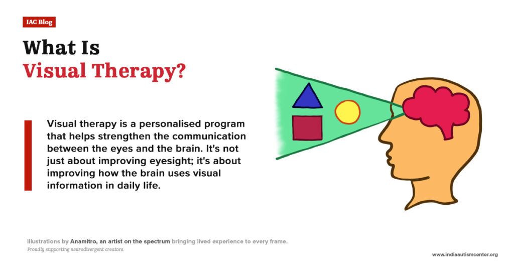 Illustration showing visual signals moving from objects to the brain, with text describing visual therapy as a personalised program improving eye-brain communication.