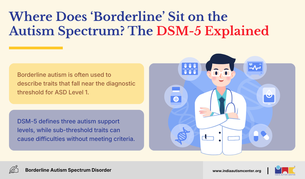 Where Does 'Borderline' Sit on the Autism Spectrum? The DSM-5 Explained
