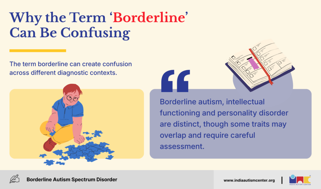 Why the Term ‘Borderline’ Can Be Confusing
