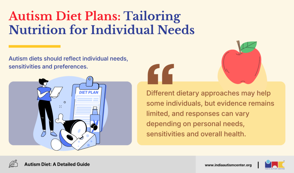 Autism Diet Plans: Tailoring Nutrition for Individual Needs