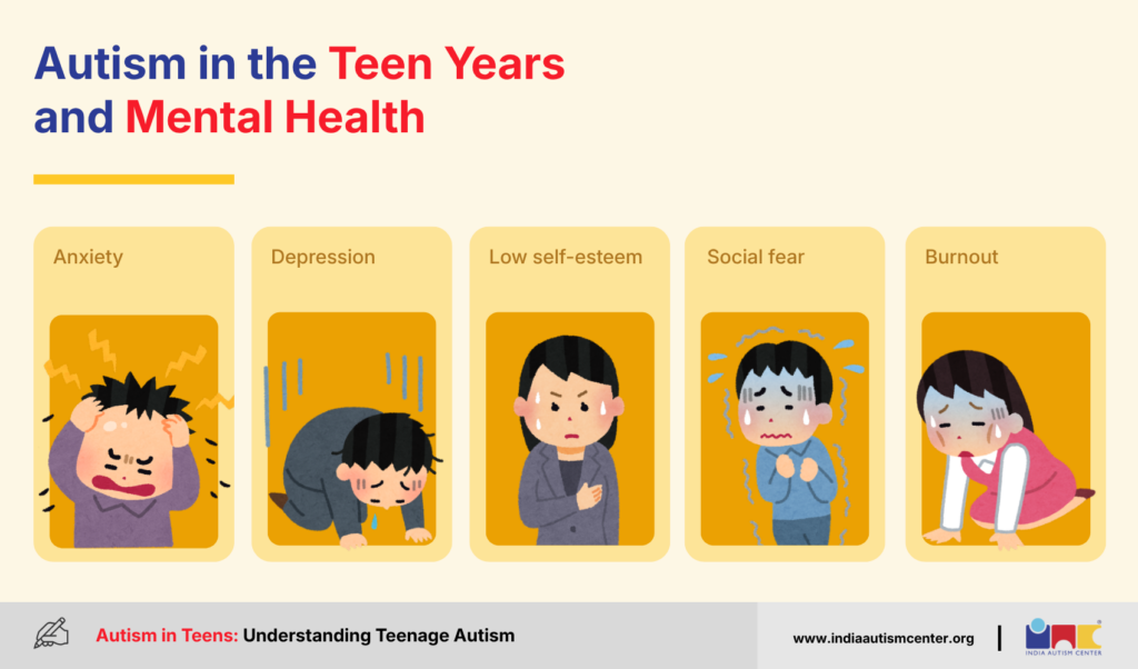 Autism in the Teen Years and Mental Health