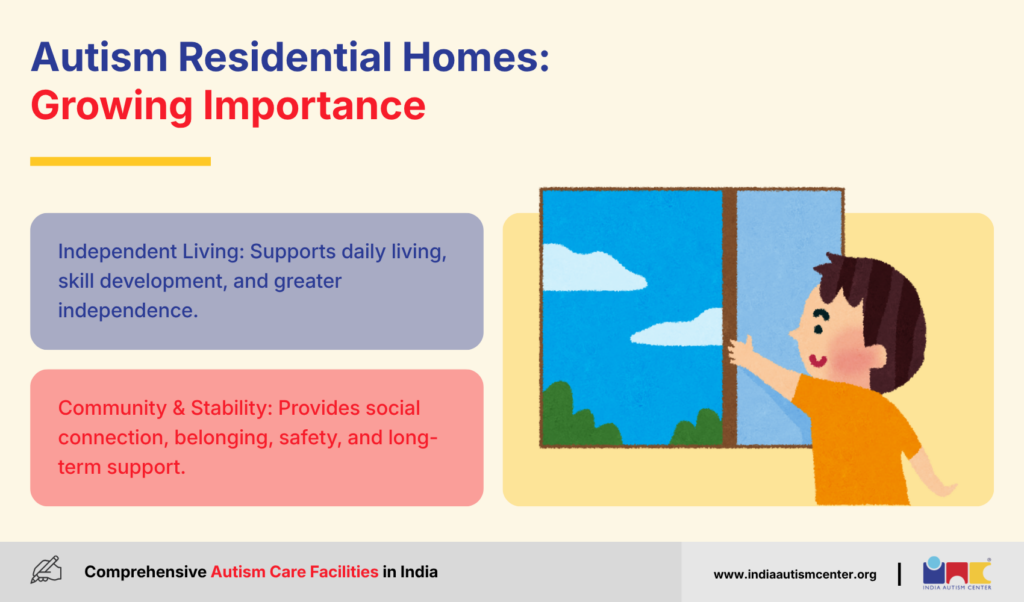 Autism Residential Homes: Growing Importance