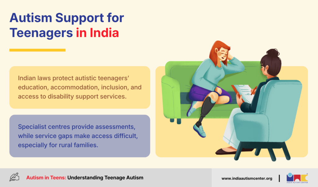 Autism Support for Teenagers in India