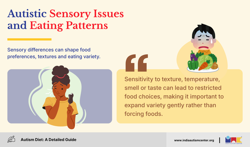 Autistic Sensory Issues and Eating Patterns