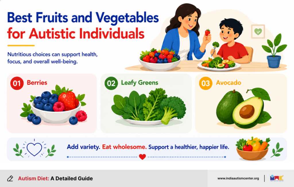 Best Fruits and Vegetables for Autistic Individuals 