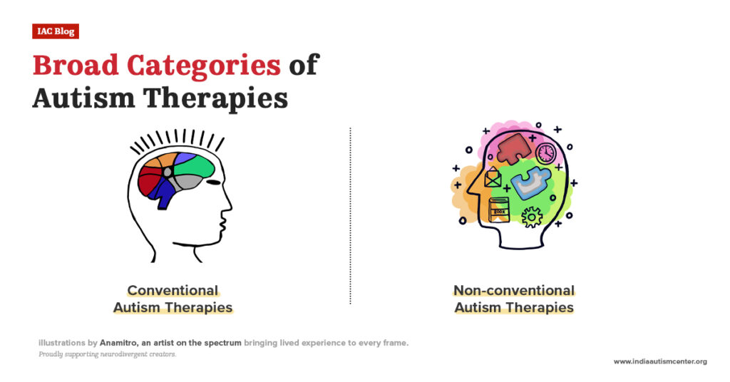 Diagram explaining the two broad categories of autism therapies – conventional and non-conventional approaches