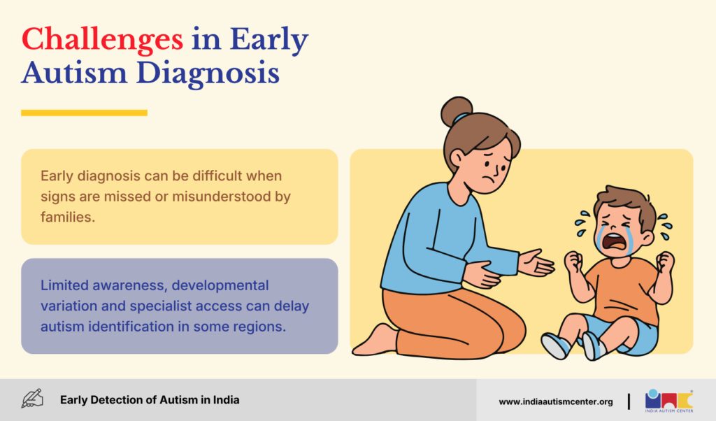 Challenges in Early Autism Diagnosis