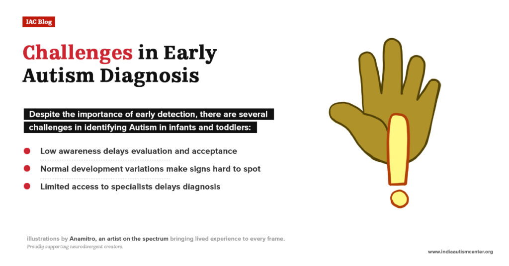 Challenges in Early Autism Diagnosis