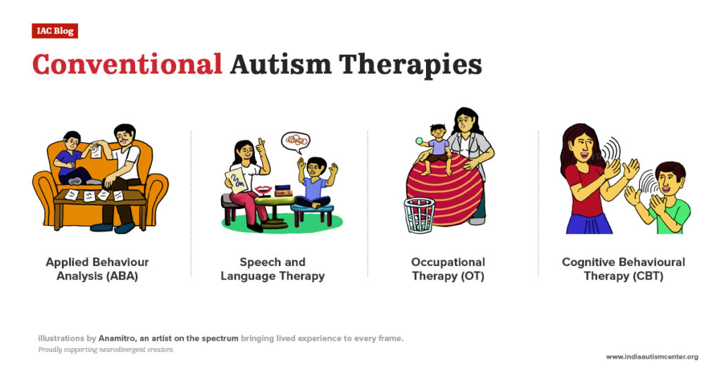 Visual representation of conventional autism therapies including ABA therapy, speech and language therapy, occupational therapy, and cognitive behavioural therapy