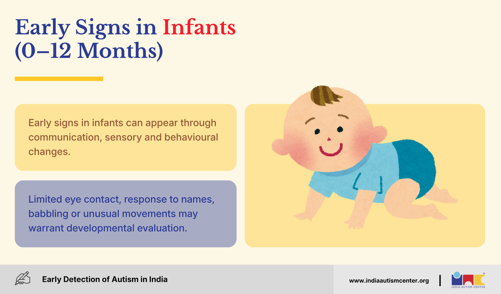 Early Signs of Autism in Infants