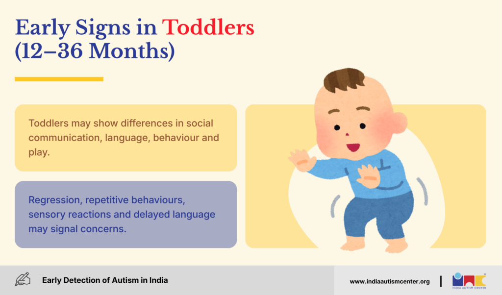 Early Signs of Autism in Toddlers