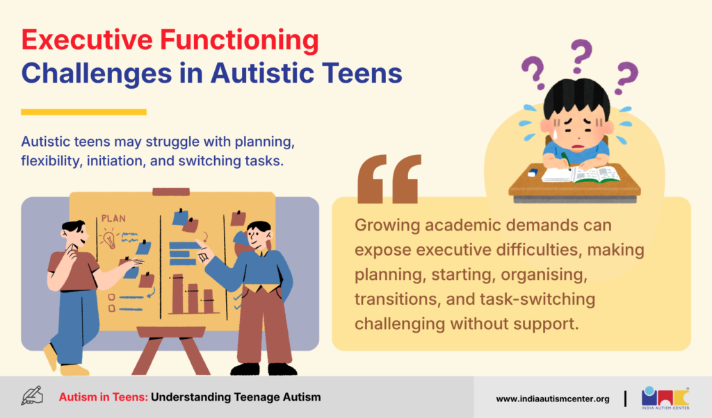 Executive Functioning Challenges in Autistic Teens