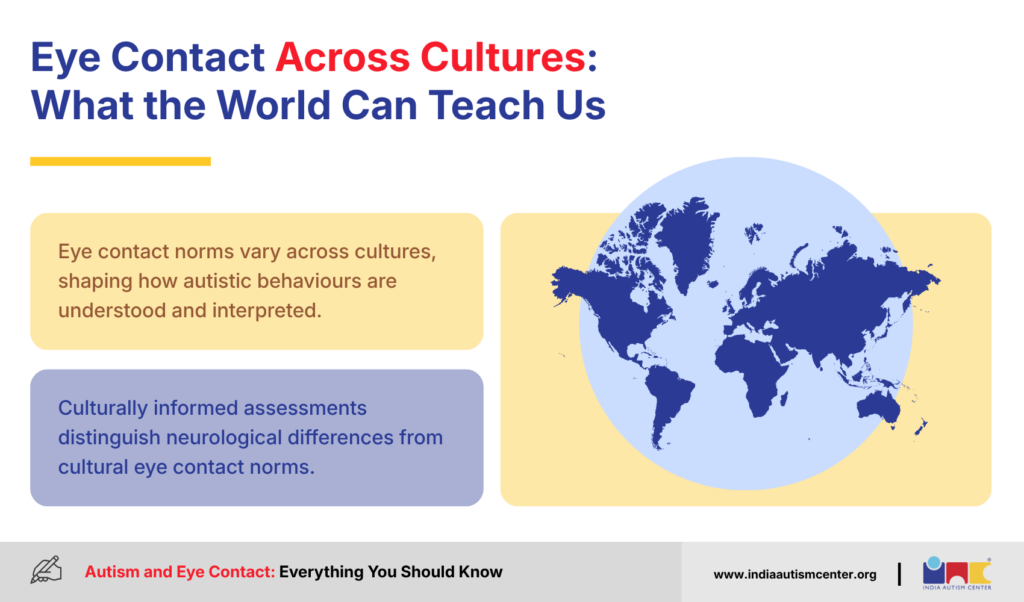 Eye Contact Across Cultures: What the World Can Teach Us