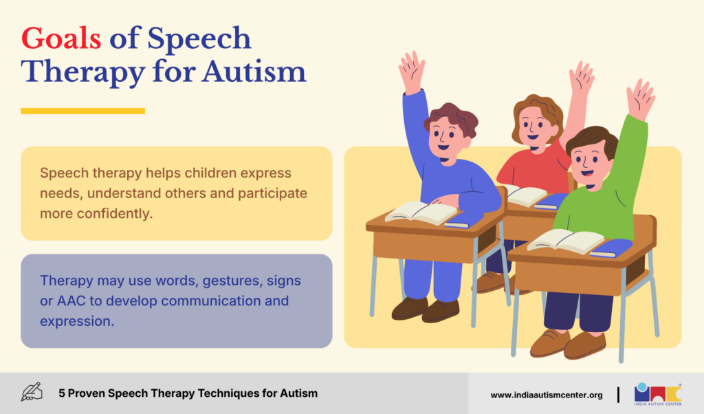 Goals of Speech Therapy for Autism