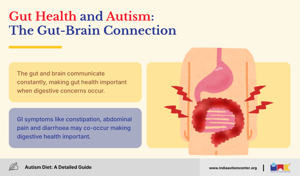 Gut Health and Autism: The Gut-Brain Connection