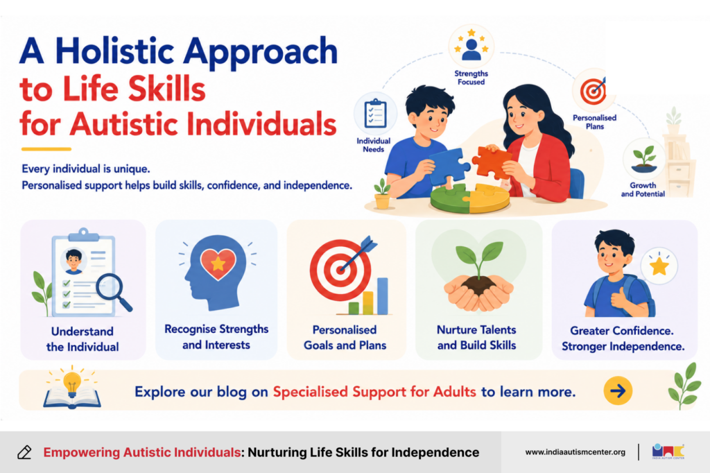 Holistic Approach to Life Skills for Autistic Individuals