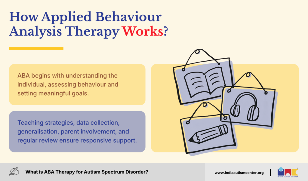 How ABA therapy works step by step process guide