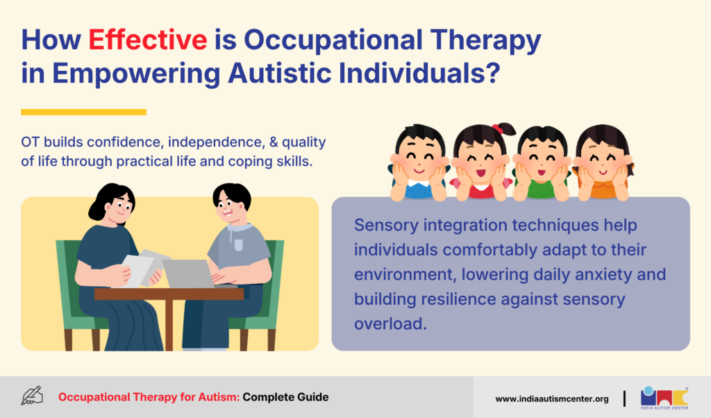 How Effective is Occupational Therapy in Empowering Autistic Individuals? 
