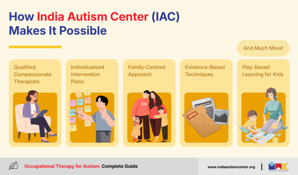 How India Autism Center (IAC) Makes It Possible