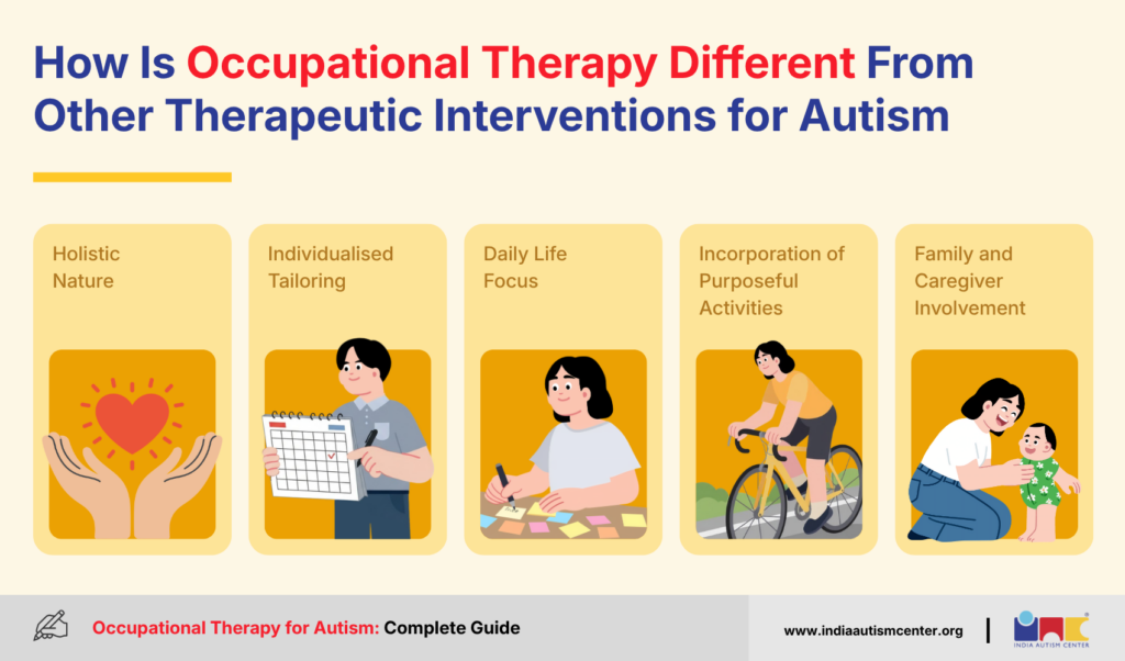 How Is Occupational Therapy Different From Other Therapeutic Interventions for Autism
