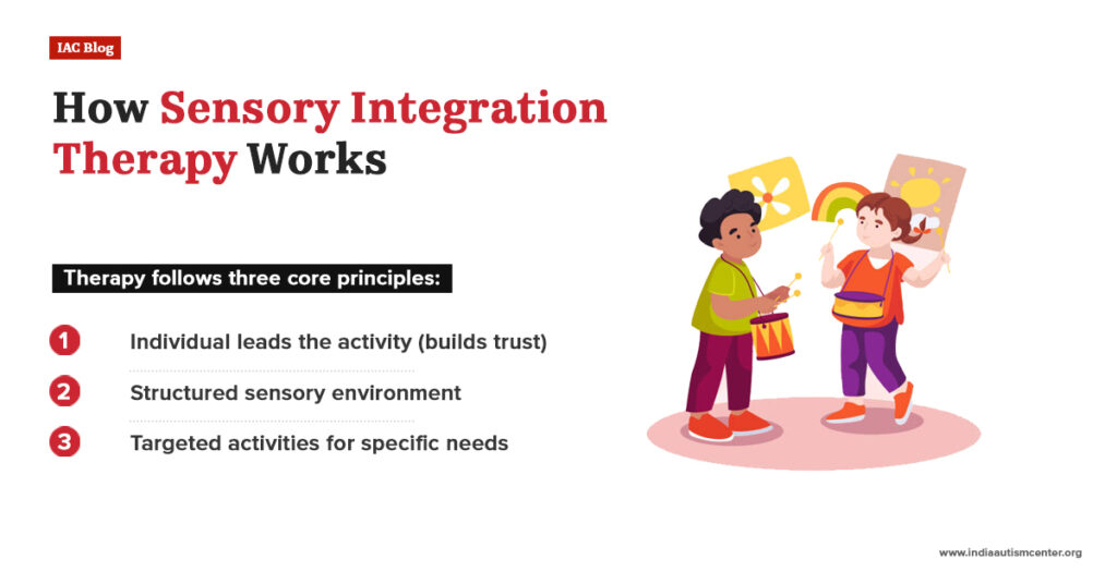 How Sensory Integration Therapy Works