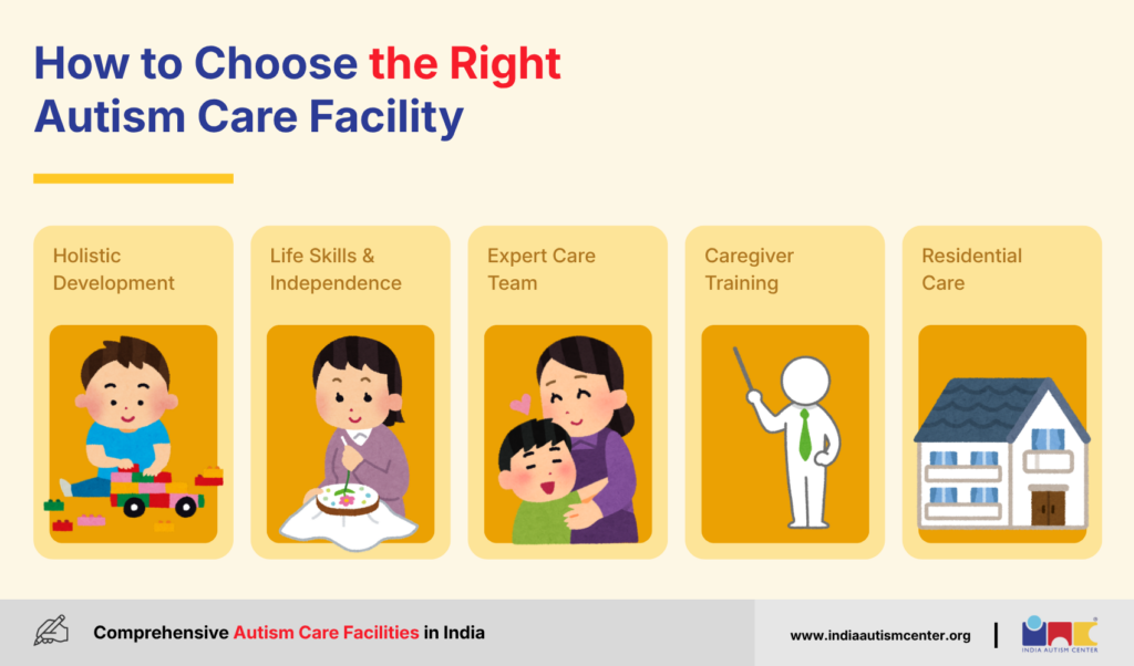 How to Choose the Right Autism Care Facility