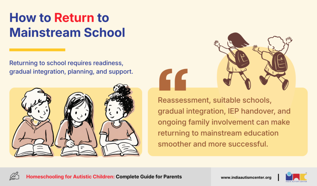 How to Return to Mainstream School