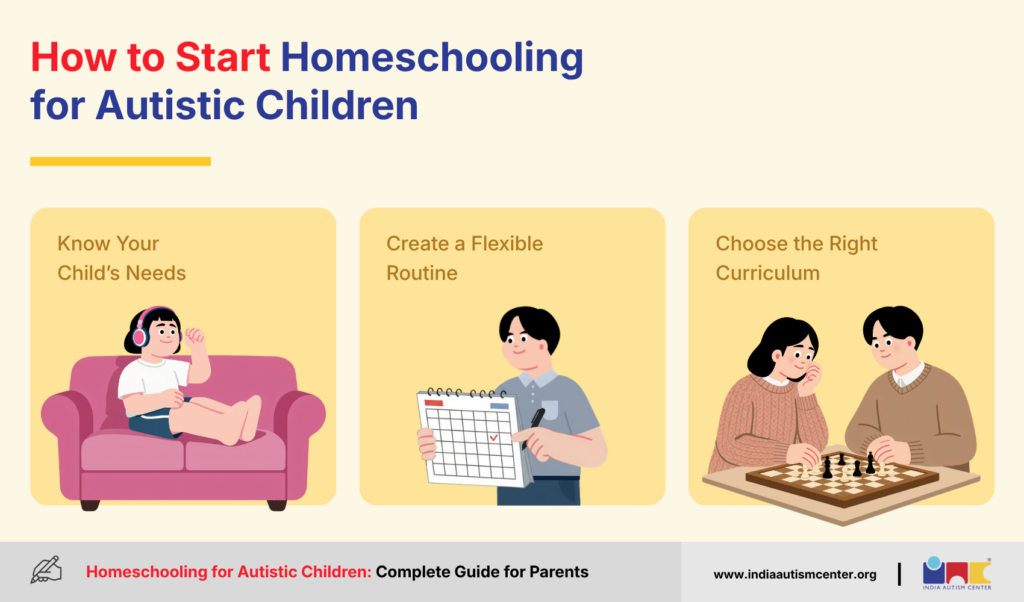 How to Start Homeschooling for Autistic Children