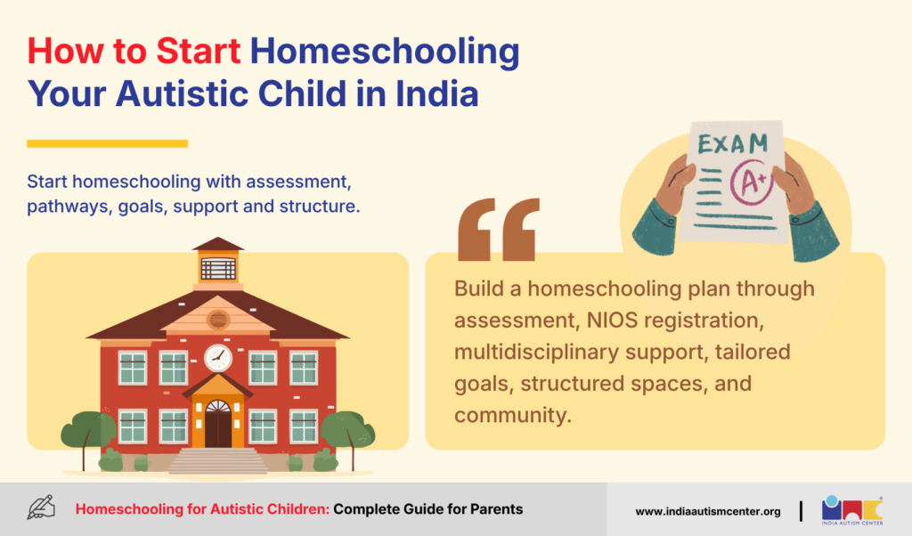 How to Start Homeschooling Your Autistic Child in India