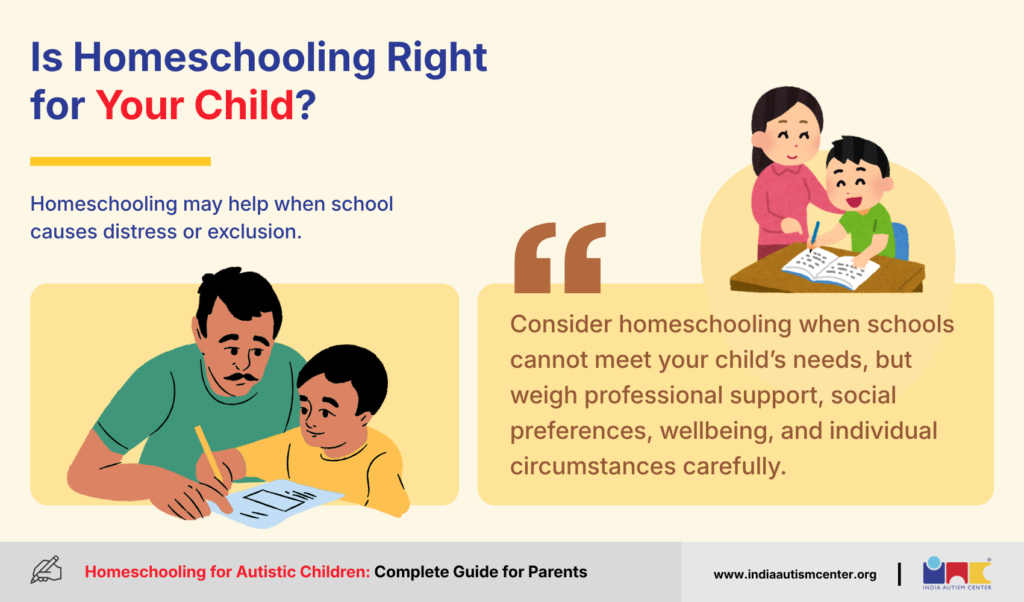 Is Homeschooling Right for Your Child?