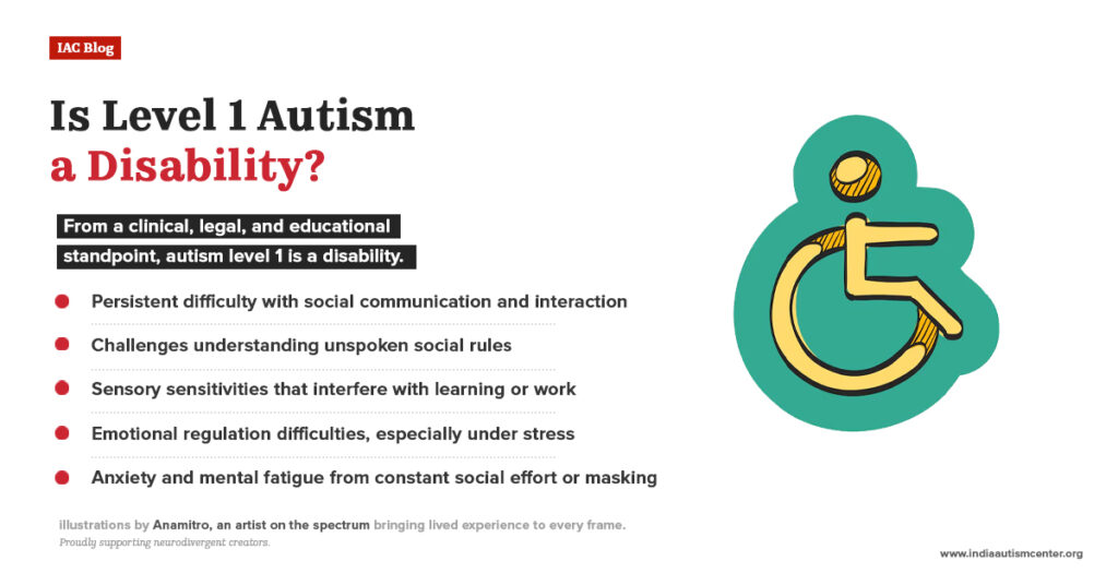 Explaining whether level 1 autism is a disability from clinical, legal, and educational perspectives.