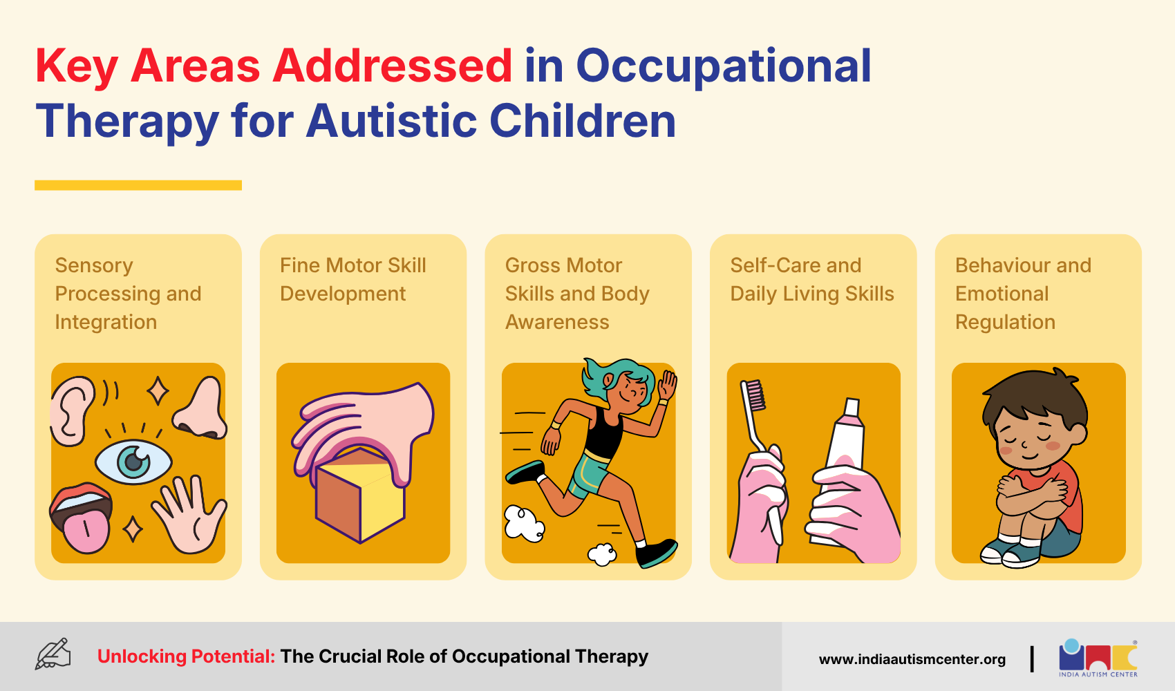 Role of Occupational Therapy for Autistic Children in 2026