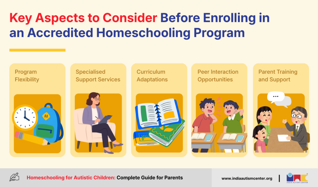 Key Aspects to Consider Before Enrolling in an Accredited Homeschooling Program
