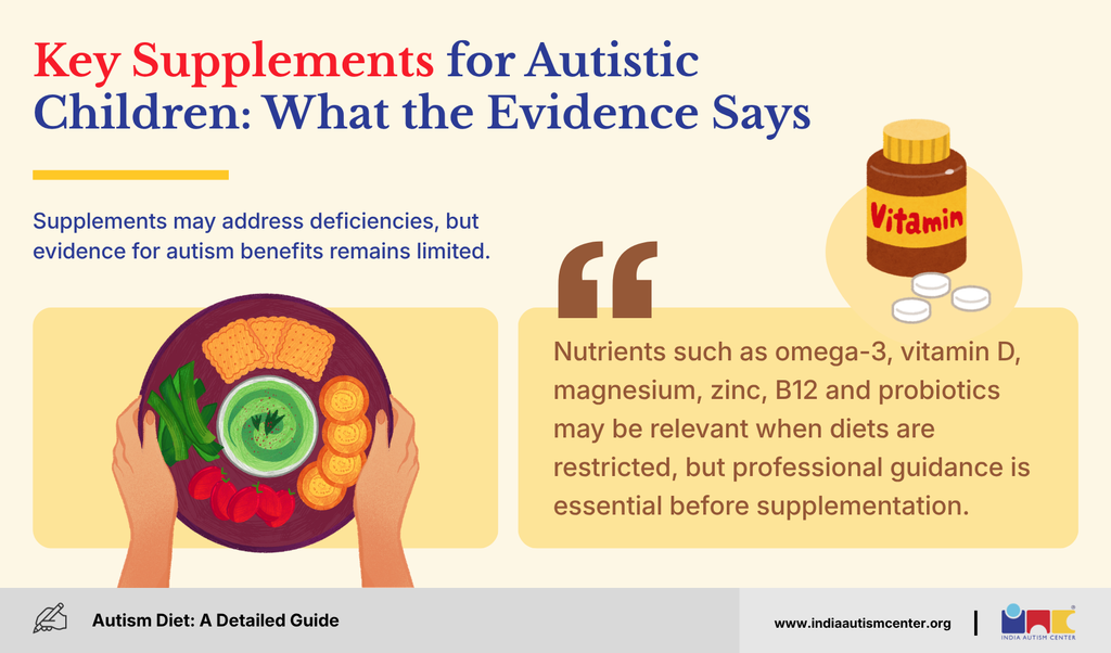 Key Supplements for Autistic Children: What the Evidence Says