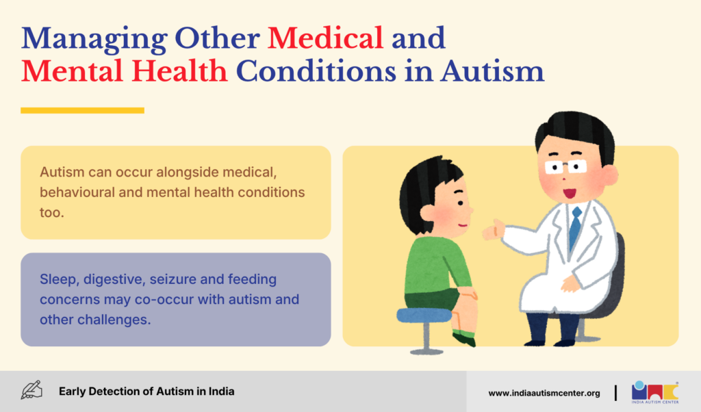 Managing Other Medical and Mental Health Conditions in Autism