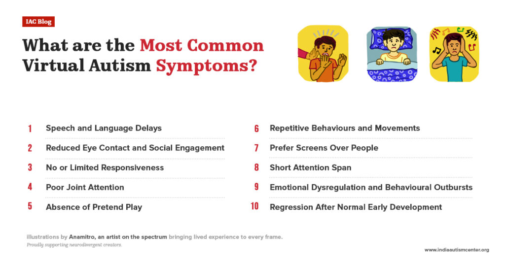 List of the most common virtual autism symptoms such as speech delay, reduced eye contact, and emotional dysregulation