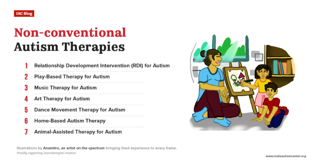Illustration showing non-conventional autism therapies like play therapy, music therapy, art therapy, animal-assisted therapy, and home-based support