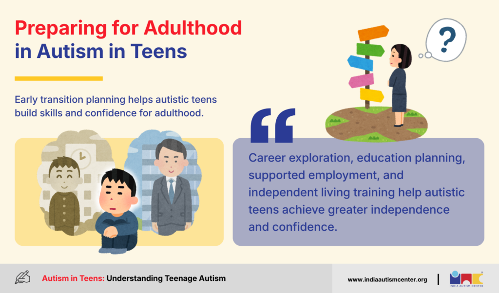 Preparing for Adulthood in Autism in Teens