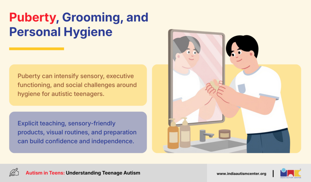 Puberty, Grooming, and Personal Hygiene