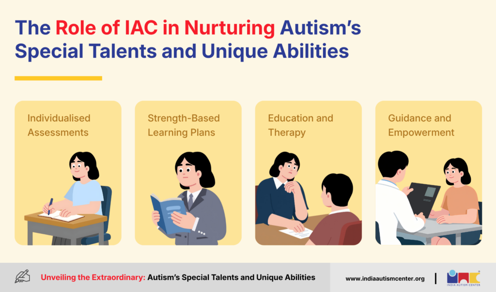 Role of IAC in Nurturing Autism’s Special Talents and Unique Abilities