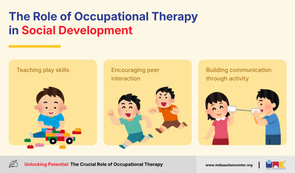Role of Occupational Therapy in Social Development