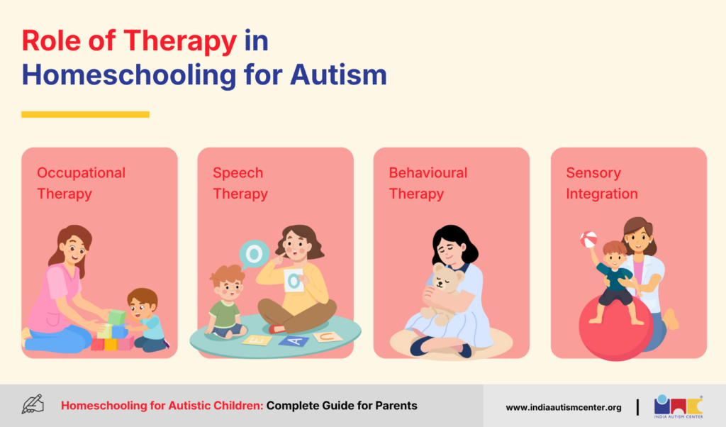 Role of Therapy in Homeschooling for Autism