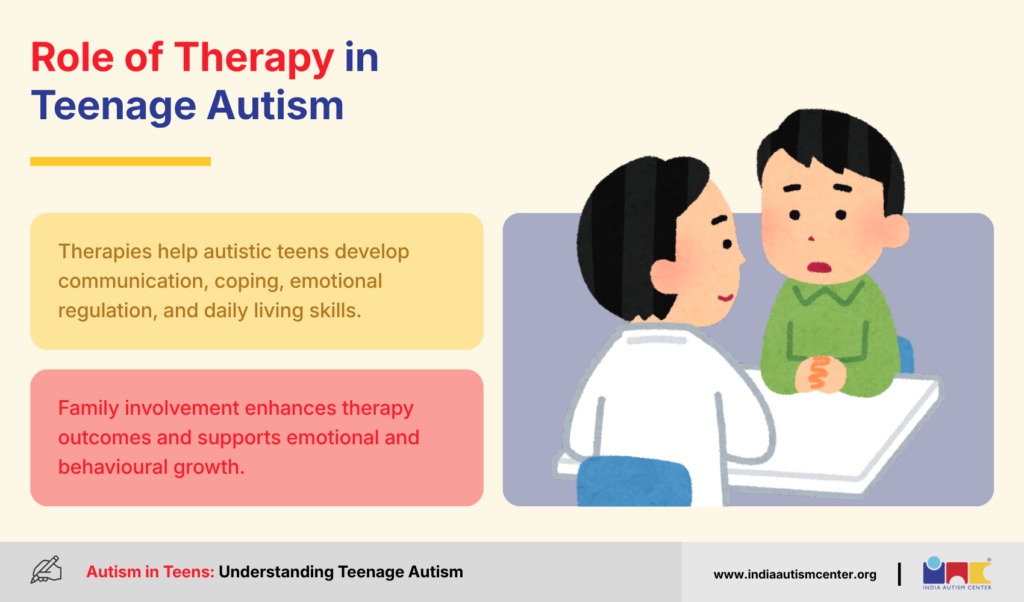 Role of Therapy in Teenage Autism
