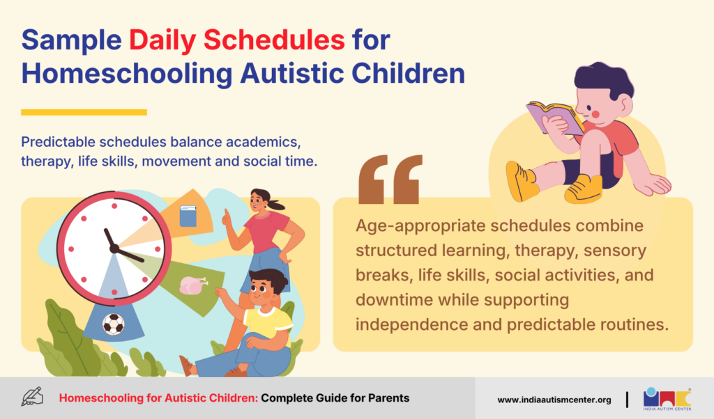 Sample Daily Schedules for Homeschooling Autistic Children