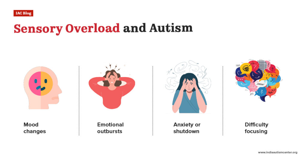 Sensory Overload and Autism