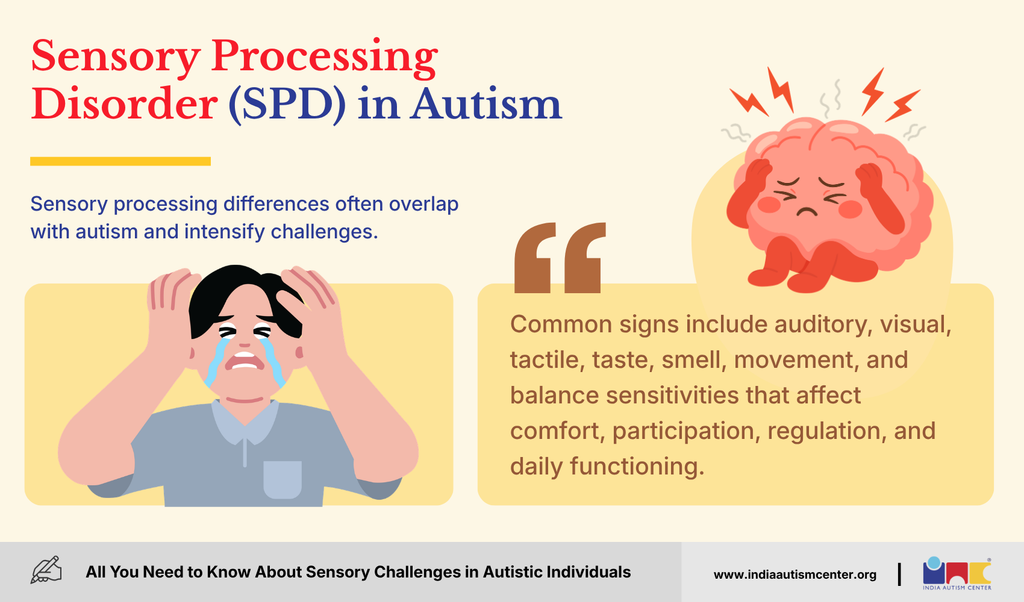 Sensory Processing Disorder in Autism