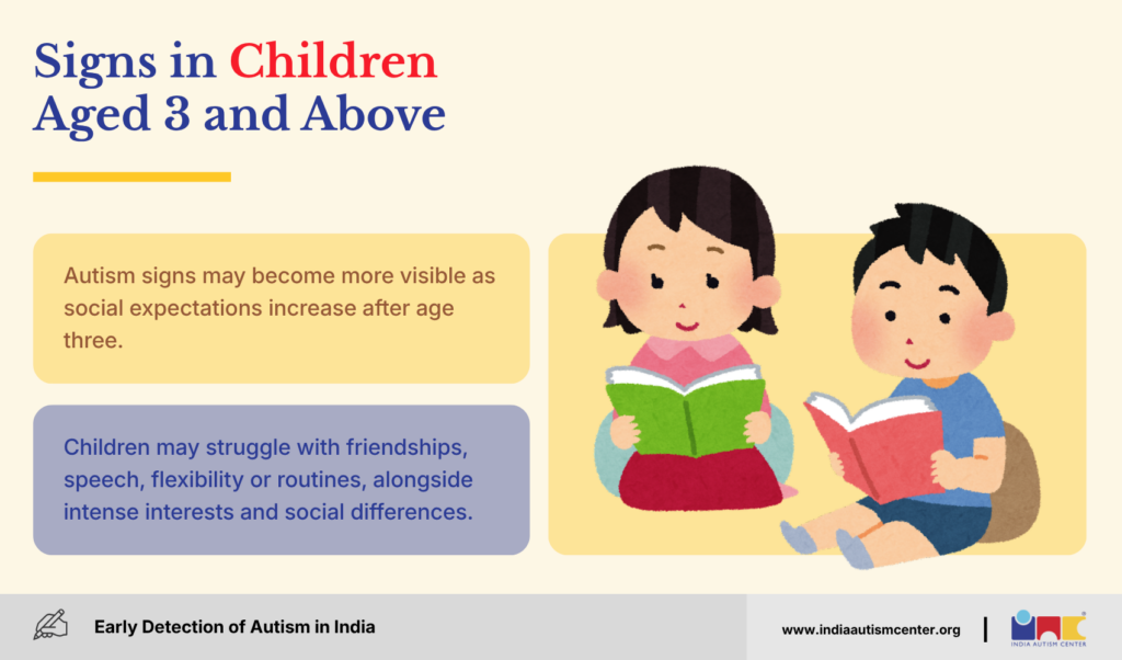Signs in Children Aged 3 and Above