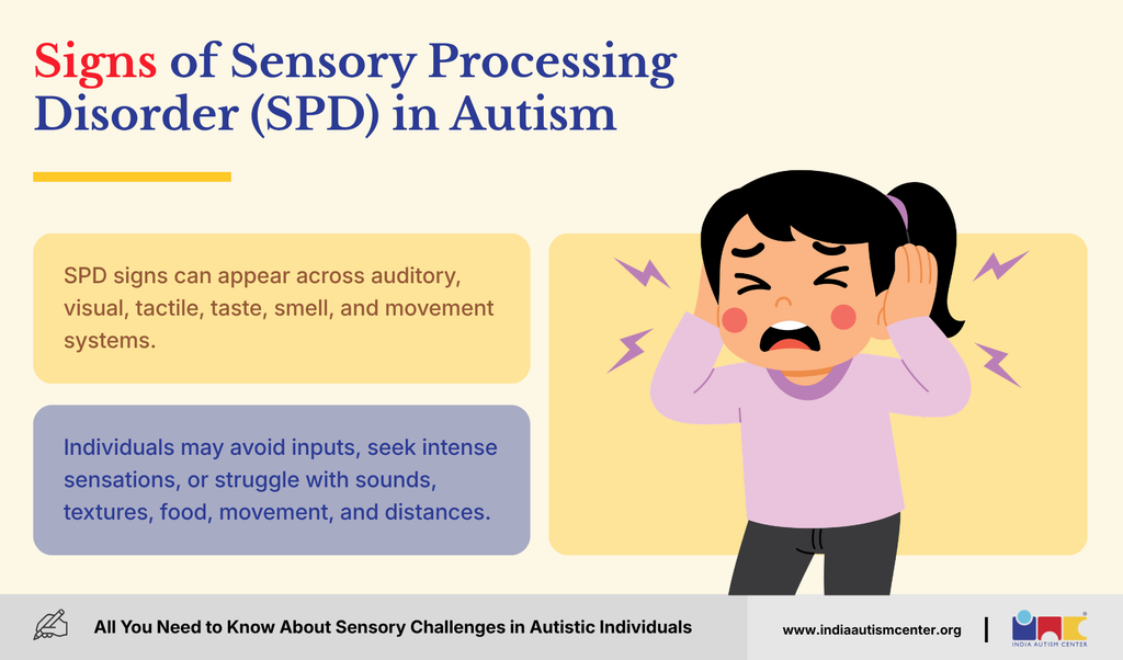 Signs of Sensory Processing Disorder (SPD) in Autism